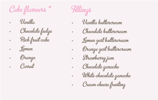 flavours & fillings